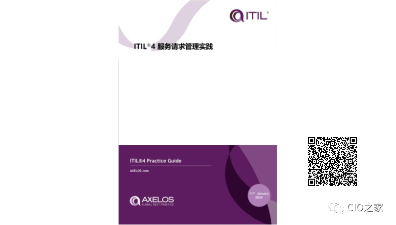 30 分钟读懂 ITIL 4